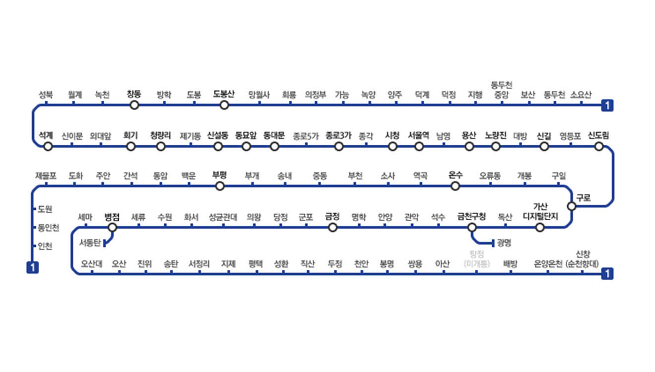 에듀넷·티-클리어