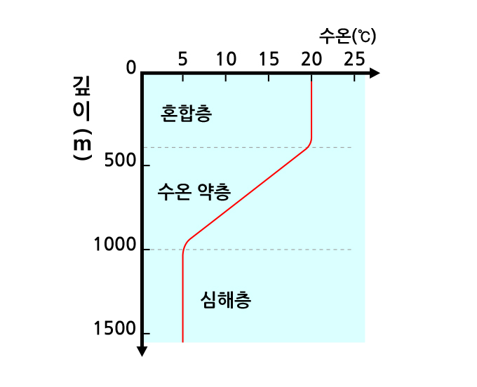 m_10_sc_sinsago_07_003.jpg