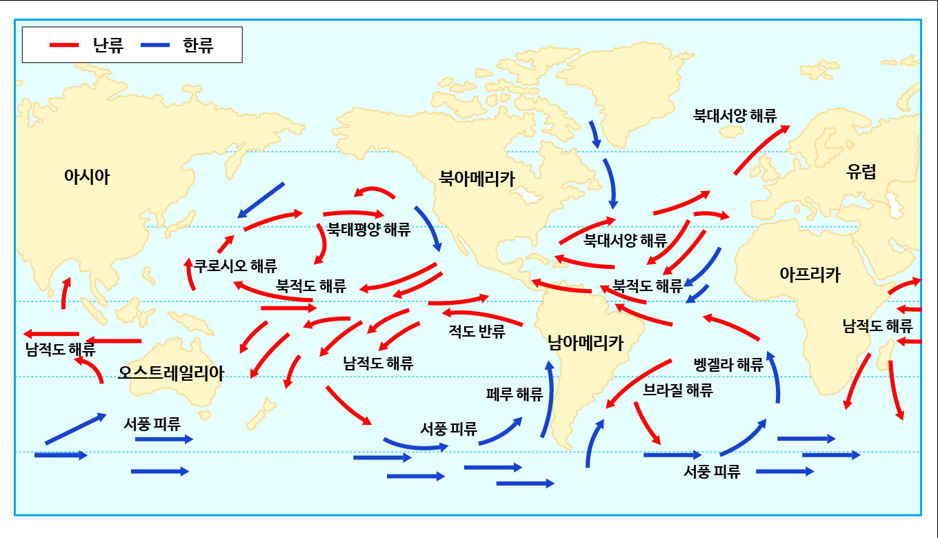 깊이에 따른 해수의 수온분포(중위도 지방)