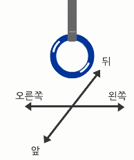 그림입니다.